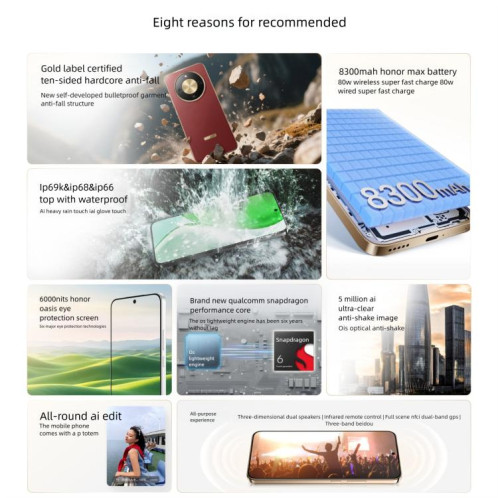 Honor X70, 8 Go + 256 Go, écran 6,79 pouces, MagicOS 9.0, Snapdragon 6 Gen 4 Octa Core, réseau : 5G, OTG, NFC, compatible Google Play (blanc) SH431W1676-016